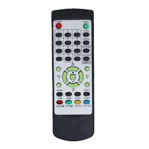Generic CRT TV Remote No. URC85, Compatible with LG CRT TV Remote Control (Exactly Same Remote will Only Work)