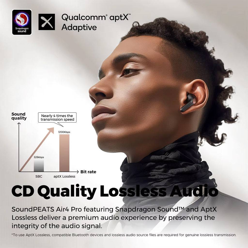 Concet-Kart-SoundPEATS-Air4-Pro-earbuds-black_9.jpg