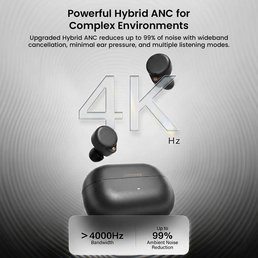 ROSESELSA-Ceramics-Ultra-ANC-Wireless-HiFi-Bluetooth-Earbuds_12.jpg