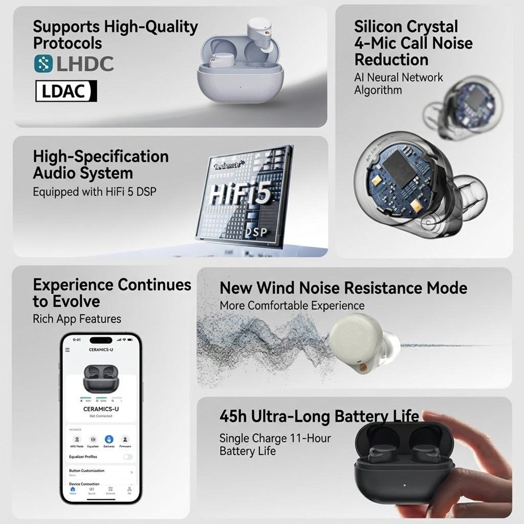 ROSESELSA-Ceramics-Ultra-ANC-Wireless-HiFi-Bluetooth-Earbuds_13.jpg